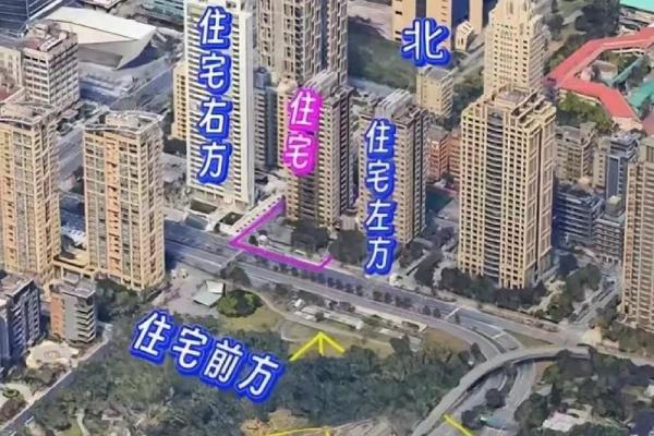 小区房子怎样才风水好