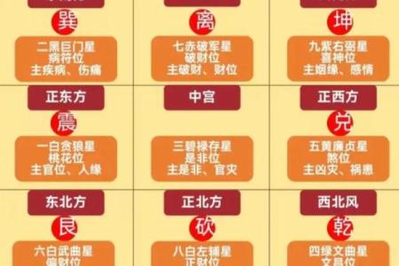 这几类家居风水，容易招野桃花