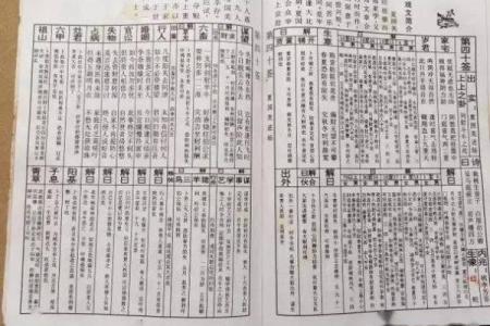 五台山佛像求什么灵签