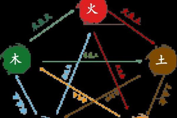 传统的风水究竟都有哪一些 传统的风水究竟都有哪一些