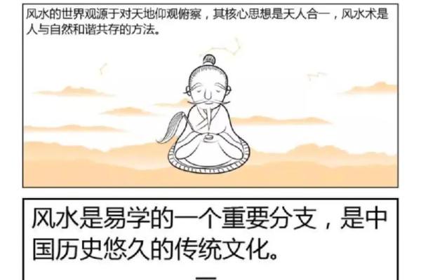 传统的风水究竟都有哪一些 传统的风水究竟都有哪一些