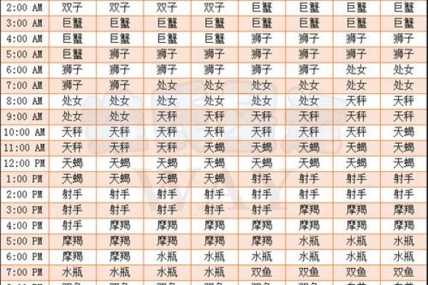 关帝灵签运势查询表