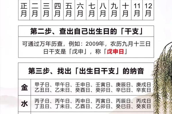 哪种算命方法准-生辰八字算命