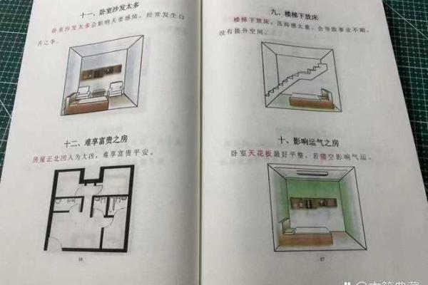 风水小知识,赚钱看客厅,存钱看卧室! 风水小知识,赚钱看客厅,存钱看卧室!