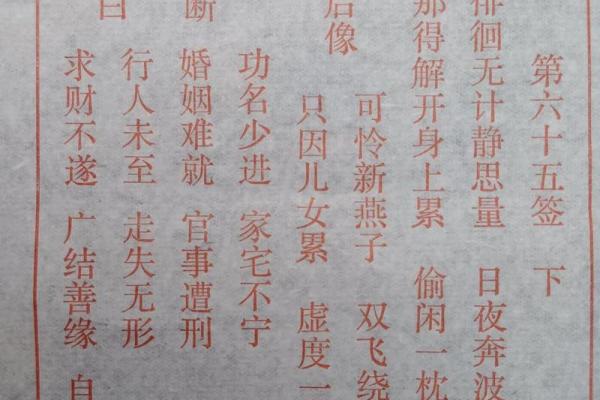 观音灵签第65签事业