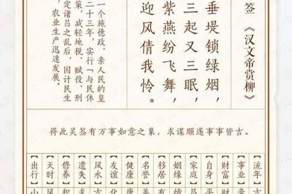 玄天上帝感应灵签11签 玄天上帝感应灵签11签