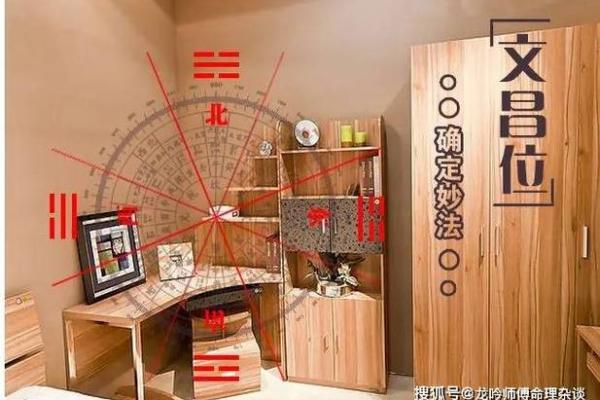 催旺自己事业的办公室风水诀窍