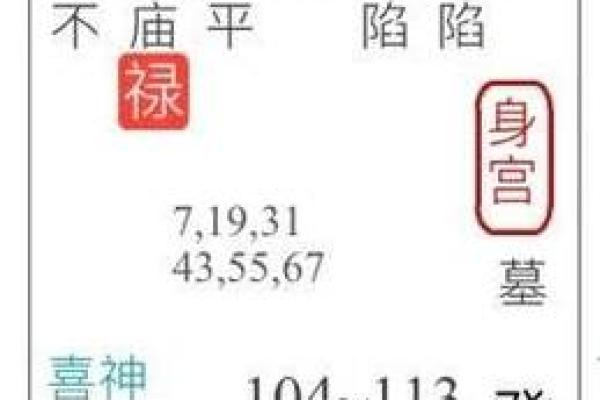 紫薇斗数迁移天哭