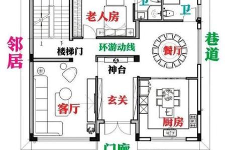 卫生间风水_东厨西厕的说法