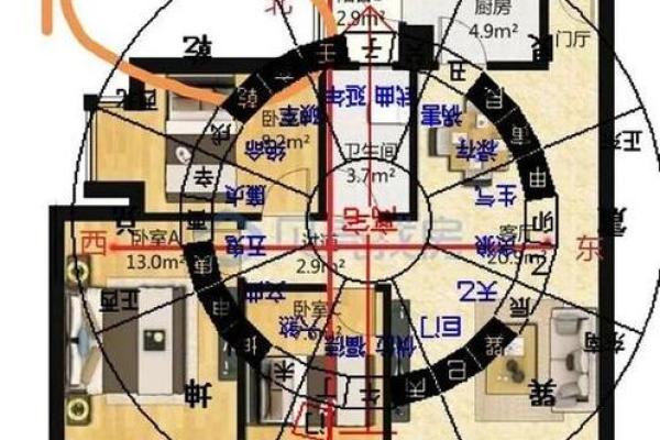 买房子真的要信风水吗 买房子真的要信风水吗