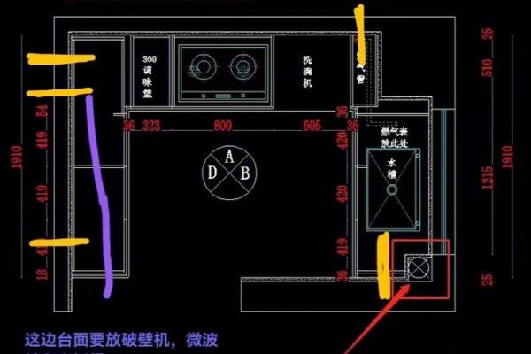 厨房水池的安装位置与风水布局