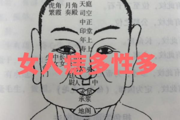 女人脸上5种痣克夫 千万别娶_鬼谷子算命网 女人脸上5种痣克夫 千万别娶_鬼谷子算命网