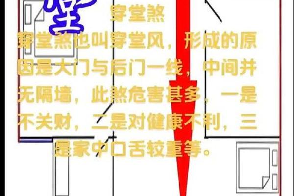 自己有病怎么看房子风水 自己有病怎么看房子风水