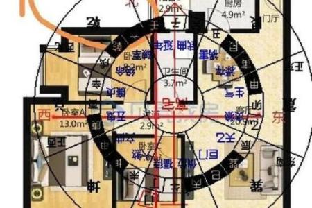 买房子真的要信风水吗