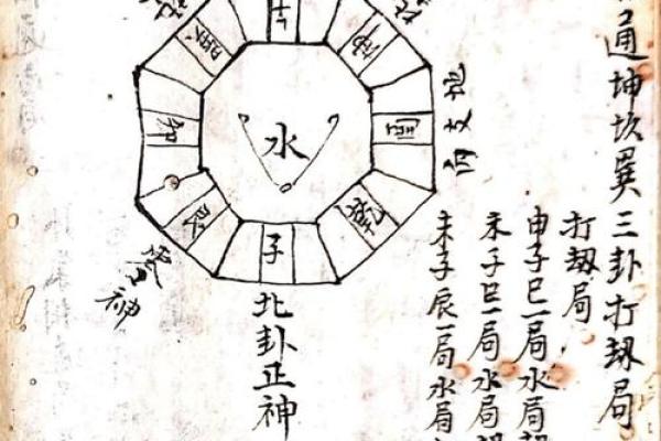 甲山庚向 杨公风水 甲山庚向 杨公风水