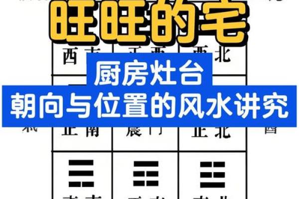风水房屋朝向,风水房屋朝向怎么看 风水房屋朝向,风水房屋朝向怎么看