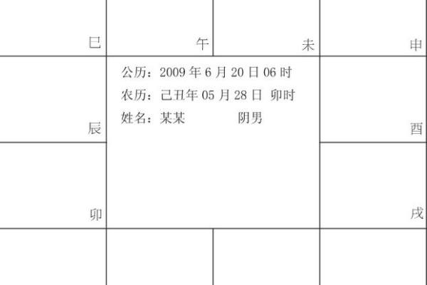 紫薇斗数安星排法 紫薇斗数安星排法