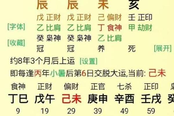 一个八字有两种格局