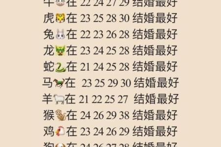 属牛八字算命,八字喜什么怎么算