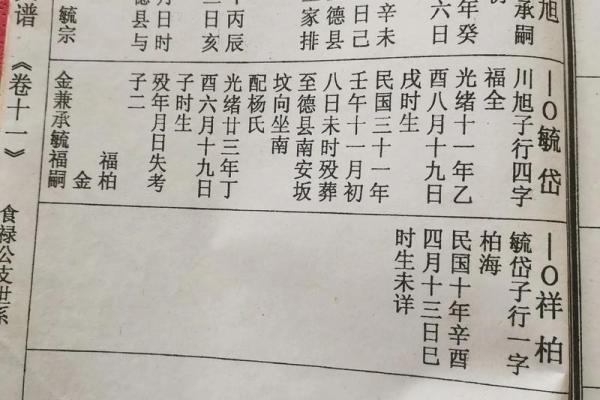 柏姓女孩名字大全-柏姓女孩起名字大全-柏姓名字大全姓名 柏姓女孩名字大全-柏姓女孩起名字大全-柏姓名字大全姓名