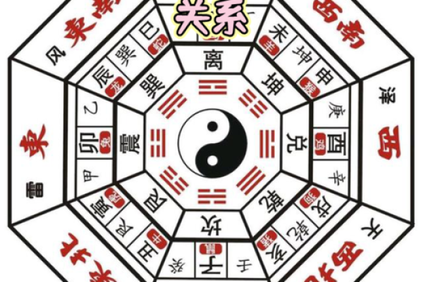 关于百万富翁的家居风水布置秘诀所在 关于百万富翁的家居风水布置秘诀所在