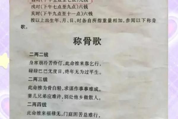 称骨法算命祥细对照表 称骨法算命祥细对照表