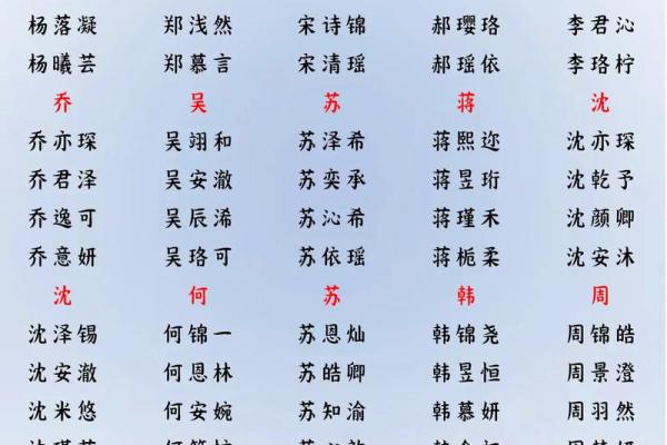 宝宝八字缺金爸爸姓叶男孩名字