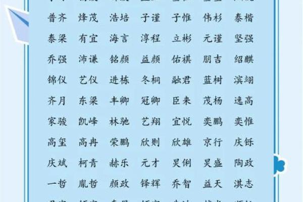 宝宝八字缺金爸爸姓叶男孩名字