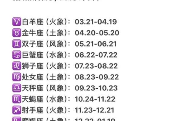 十二星座日期查询表格