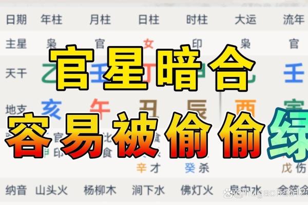 八字三亥 八字三亥