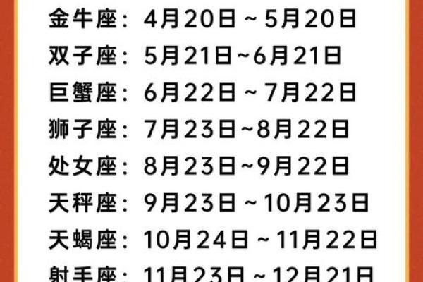 十二星座时间表 十二星座时间表大全 十二星座时间表 十二星座时间表大全