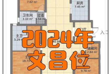 房屋文昌位风水，怎么好好布置