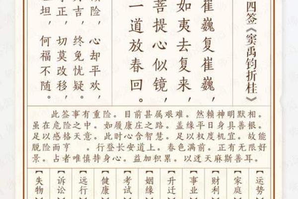 关公灵签二十二签 关公灵签二十二签