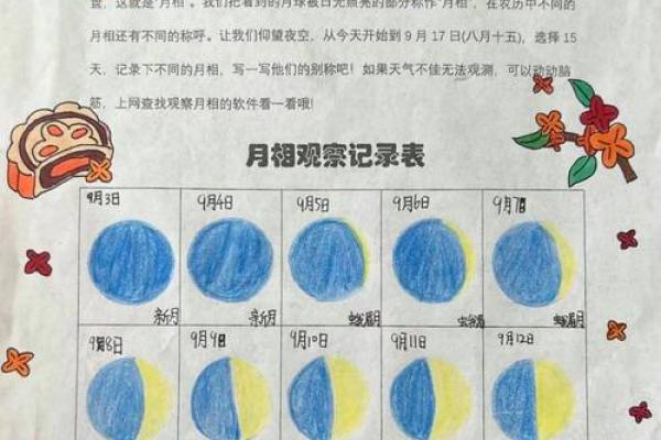 2010年星座月食：如何观测和解读？