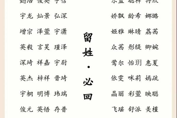 姓名免费起名打分测试