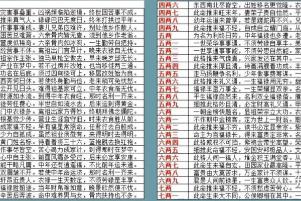 算命看男孩女孩准吗 算命看男孩女孩准吗