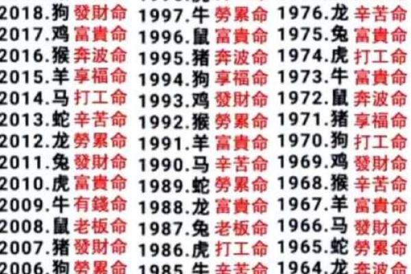 算命看男孩女孩准吗 算命看男孩女孩准吗