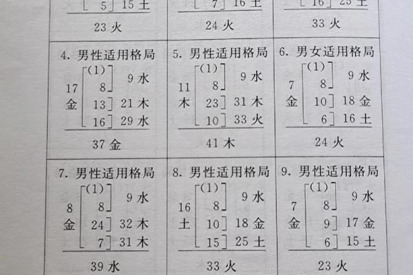 姓向的名人-姓名学-华易算命网姓名