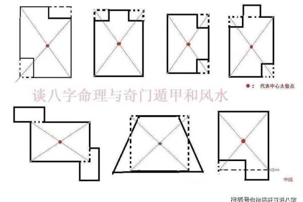 房子的太极点风水 房子的太极点风水