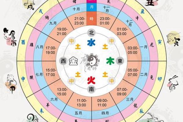 胡公灵签第十二签求财运