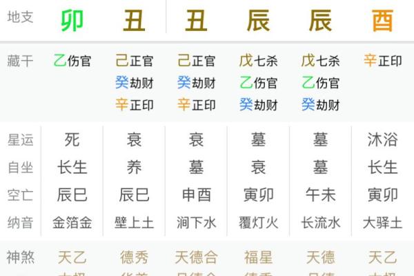 农历月能去算命吗吗 农历月能去算命吗吗