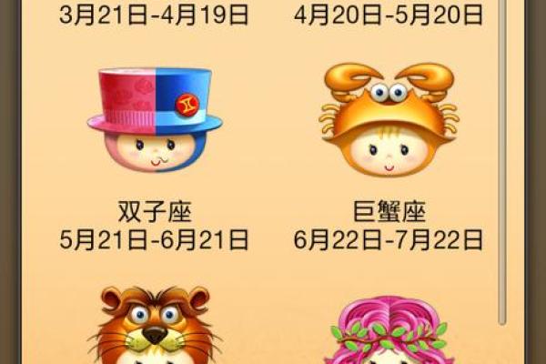 1987年6月22日出生的人属于哪个星座