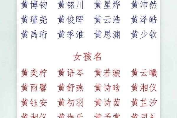 2019年5月8号子时出生的男孩起名时要注意什么姓名 2019年5月8号子时出生的男孩起名时要注意什么姓名