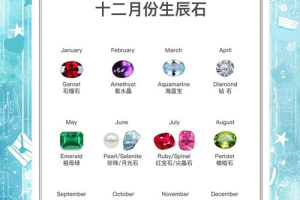 生辰八字配水晶 生辰八字配水晶