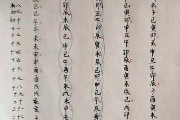 紫薇斗数自测 紫薇斗数自测