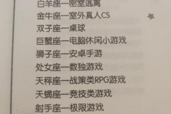 12星座男接受爱的信号有多速度