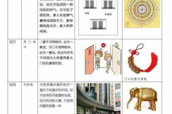 古老的风水化解法，小成图风水化解术