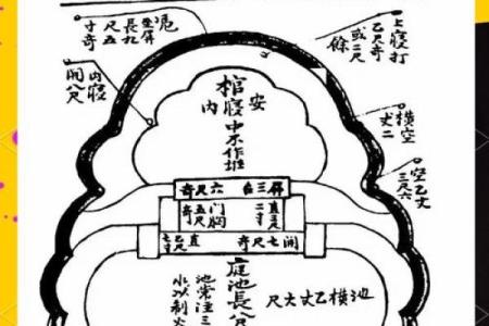 图解山区房屋风水学读懂山区的风水规律