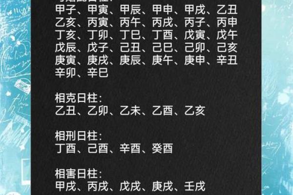 八字时柱的干支都是偏财 八字时柱的干支都是偏财