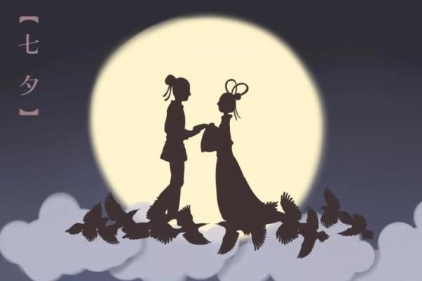 神准测试--七夕情人节!你会有什么爱情体验? 神准测试--七夕情人节!你会有什么爱情体验?